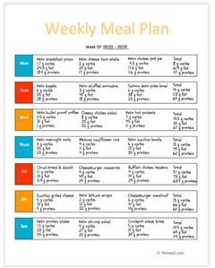 30 Day 1200 Calorie Keto Meal Plan Pdf